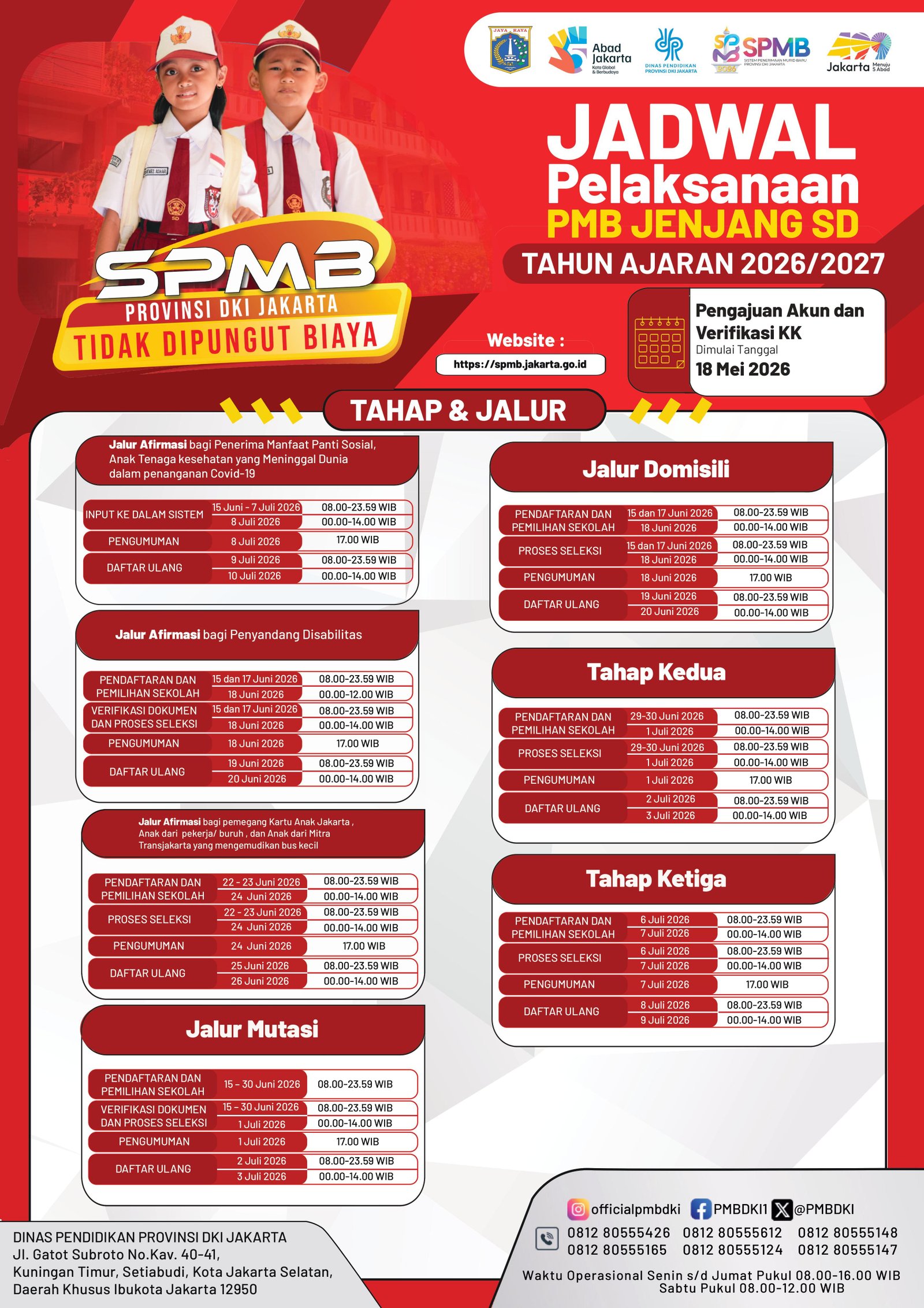 Penerimaan Murid Baru