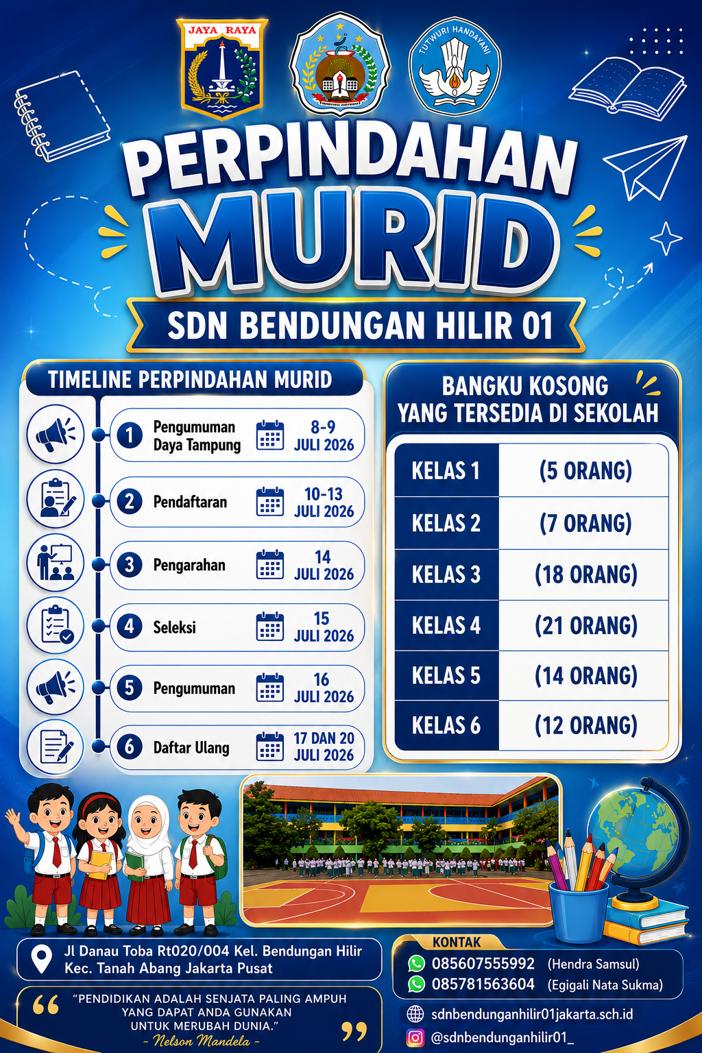 Perpindahan Peserta Didik (Mutasi)